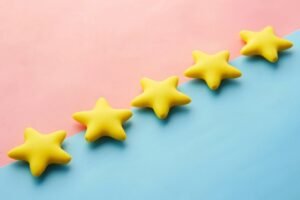 advanced online systems review